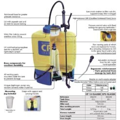 Garden Supplies Sales Shop -Garden Supplies Sales Shop cp classic labelled 1